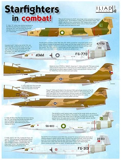 Image of the Lockheed F-104 Starfighter design