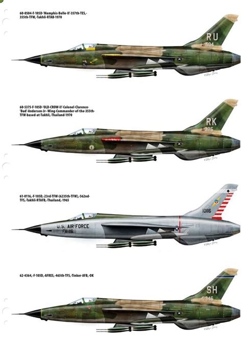 F-105 Variants