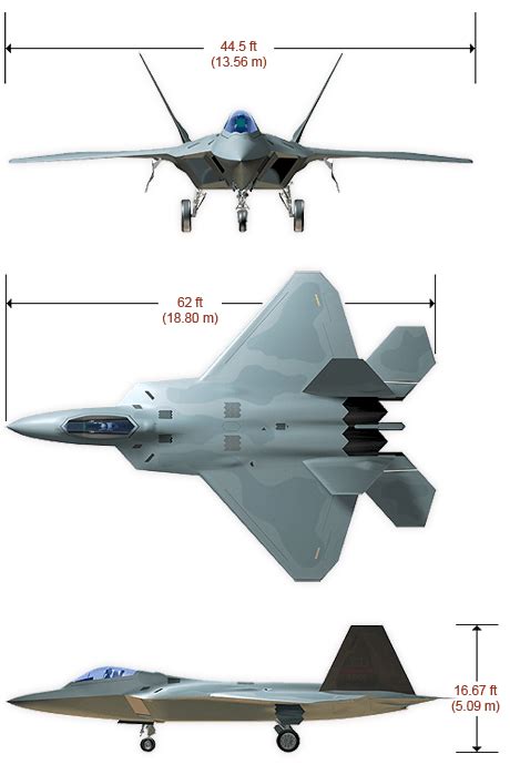 F-22 Raptor technical specs