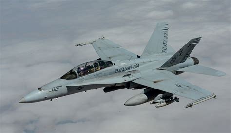 F/A-18 Hornet operators