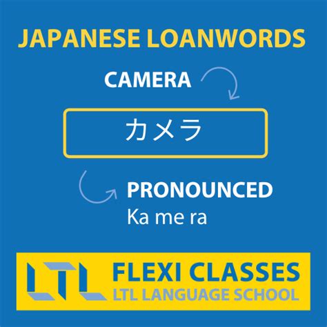 F Japanese Loanwords