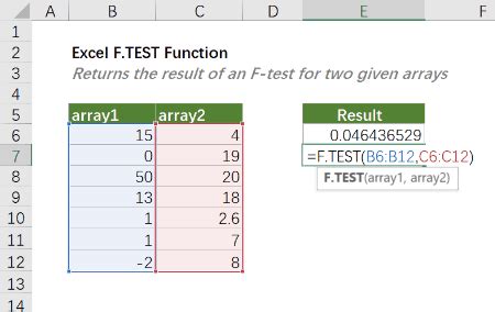 F.TEST function in Excel