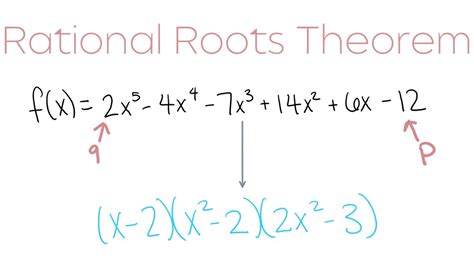 Greek and Latin roots of F and X combinations