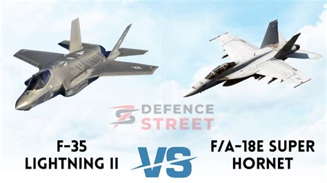 F-18 and F-35 comparison