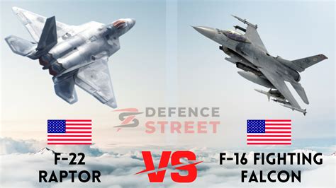 F-22 Raptor and F-16 Fighting Falcon comparison