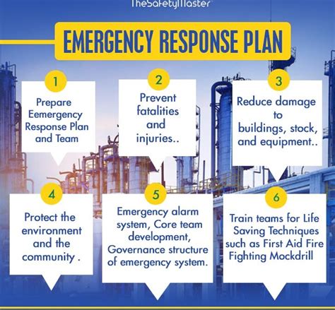 Developing an emergency response plan is critical for ensuring business continuity