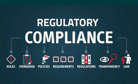 Staying up-to-date with regulatory requirements is essential for avoiding fines and penalties