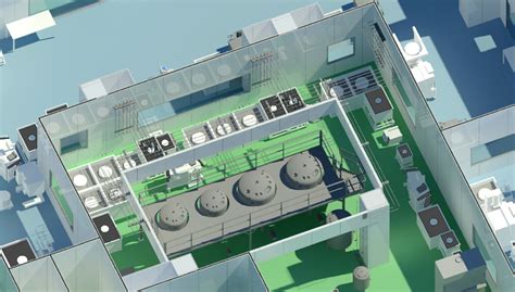 Facility Design