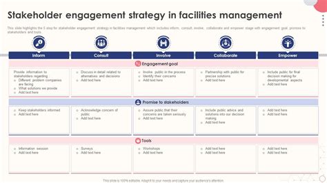 Facility Manager Coordinating with Stakeholders