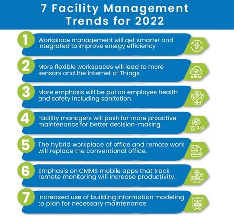 Facility manager staying up-to-date with trends