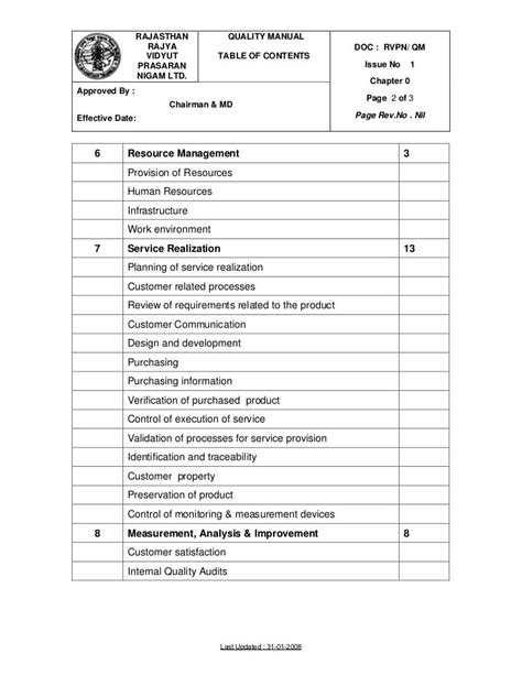 Facility O&M Manual Template Sample