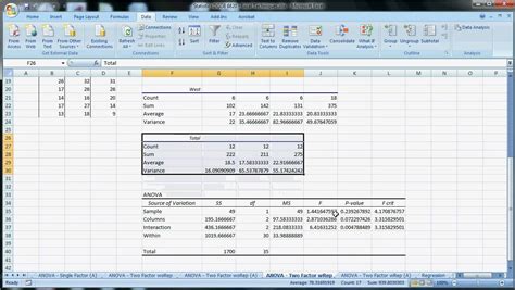 Factor Analysis in Excel