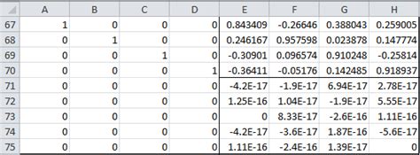 Factor Rotation in Excel