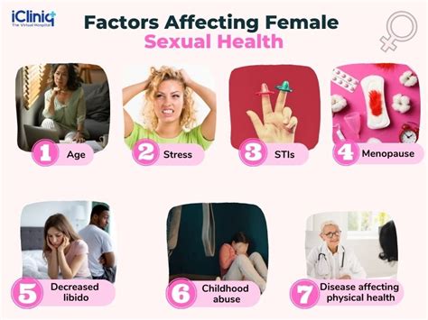 Factors Influencing Libido