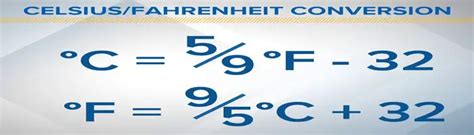 Fahrenheit to Celsius Calculator