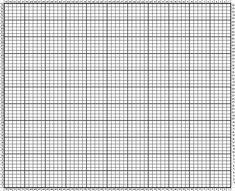 Fair Isle Graph Paper Template