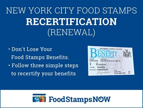 Fairfax County Food Stamps renewal recertification