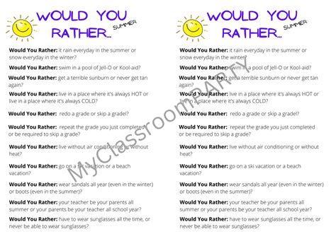 A group of women playing a faith-themed would you rather game