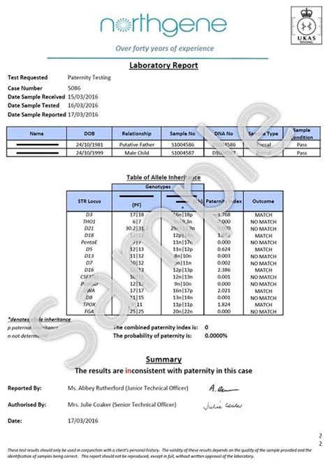 Downloading Fake A-Level Results Template