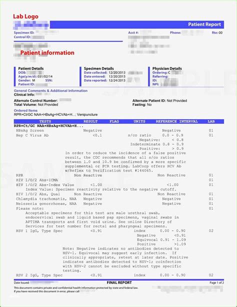 Example of Fake A-Level Results Template