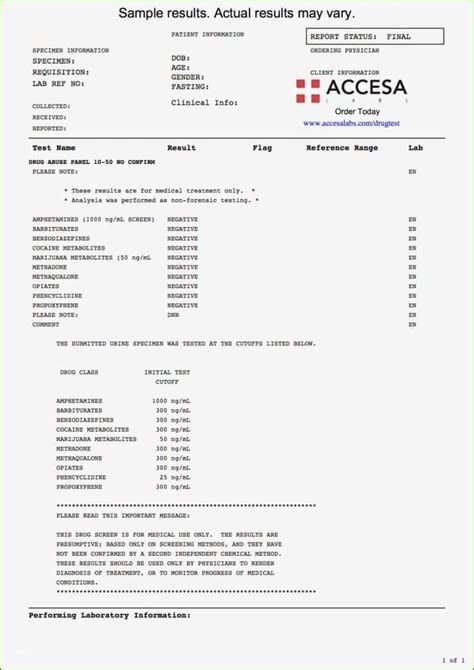 Example of a fake std results template