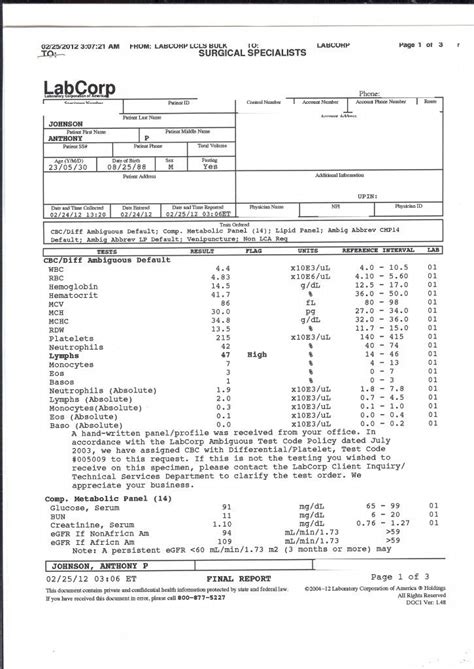 Fake Urine Test Results Templates Gallery Image 10