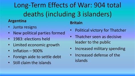 Long-term effects of the Falklands War