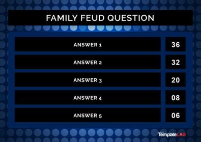 Family Feud Template Benefits