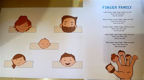 Family Finger Puppets Gallery 1