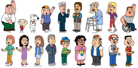 Family Guy Character Traits