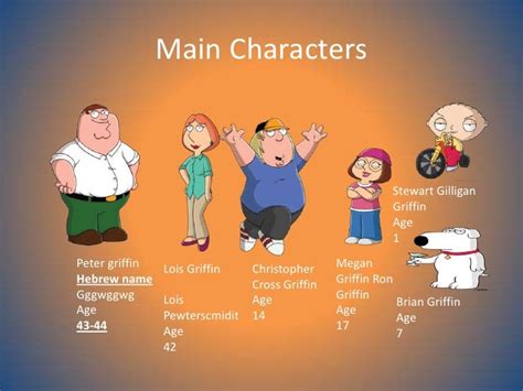 Family Guy Character Traits