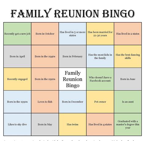 Family Reunion Bingo Card Template 10