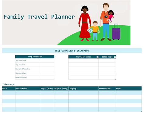 Family travel itinerary template in Word