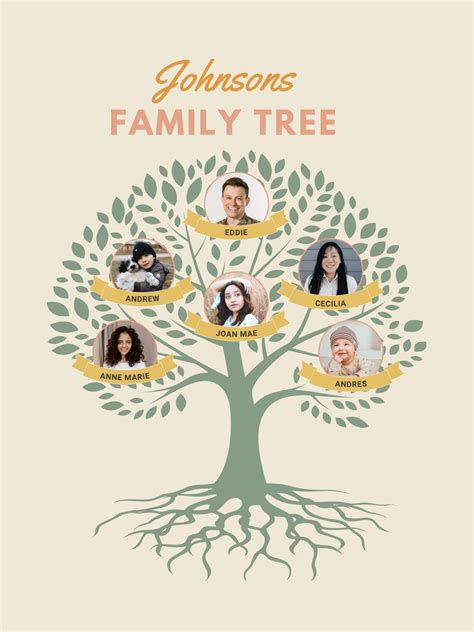 A large family tree template can help you visualize your family's history