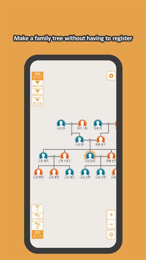 A family tree app with a large family tree template and customization options