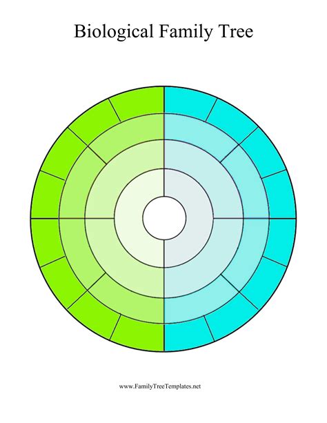 A circular family tree template with a unique design