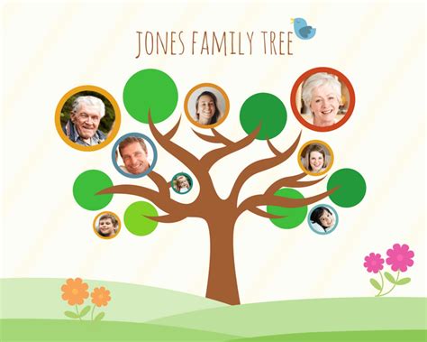 Family Tree Creator