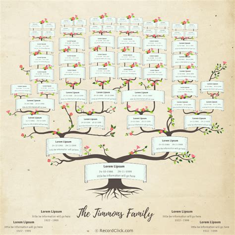 Family Tree Design Templates