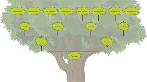 Family Tree Genogram