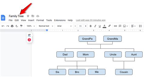 Family Tree in Google Docs