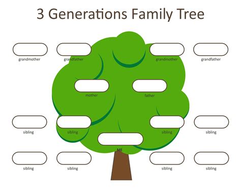 Family Tree with Photos Template