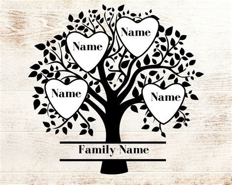 Family Tree with Generations Template