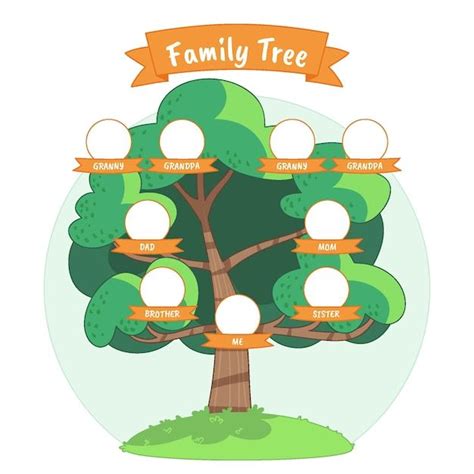 Add Stories to Your Family Tree Template