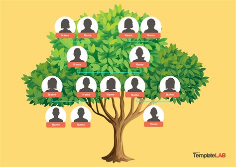 Download a Free 4-Generation Family Tree Template