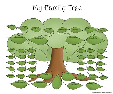 Family Tree Template Example 1