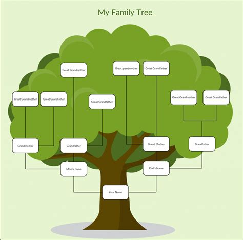 Family Tree Template Example 10