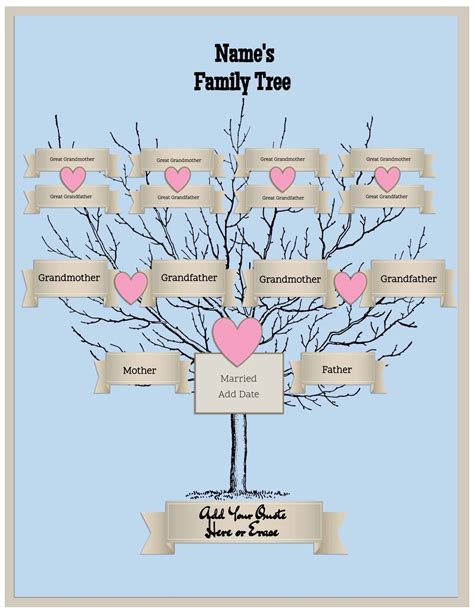 Family Tree Template Example 3