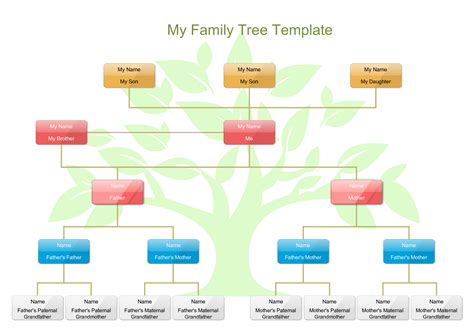 Family Tree Template Example 4