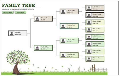 family tree template in excel