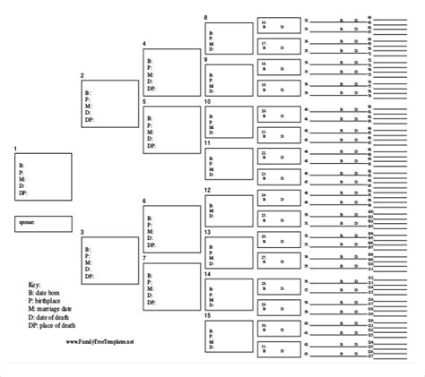 Family Tree Template Excel Free Download